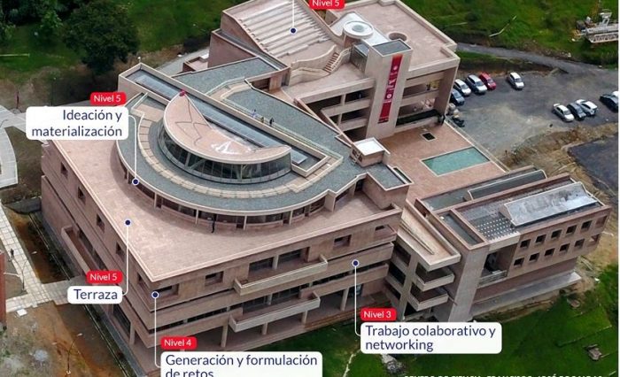 Centro de Ciencia FJC Centro de Ciencia FJC