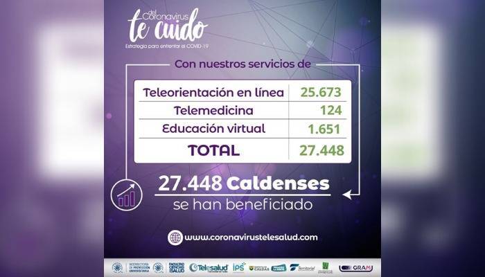 Telesalud