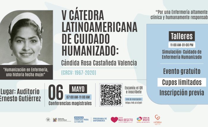 Muro Visual V CATEDRA 2024