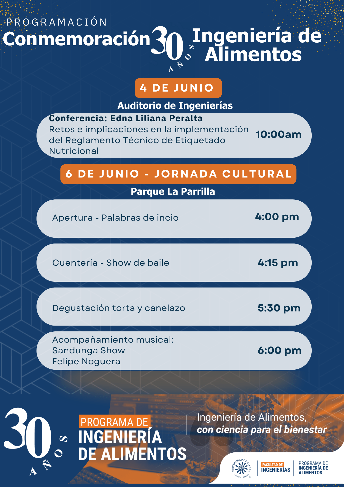 30 años Ingeniería de Alimentos