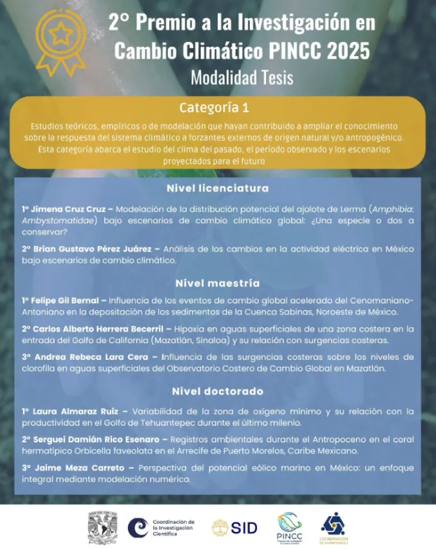 Premio Cambio climático